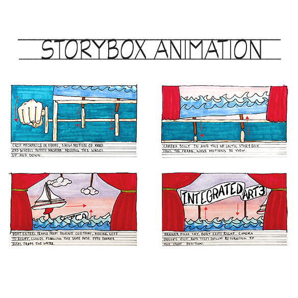 Pen and Marker storyboard for GIF animation storybox.